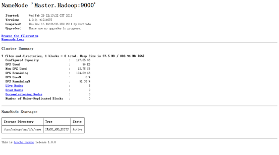 Hadoop集群系列:Hadoop安装配置(2)_服务器_40