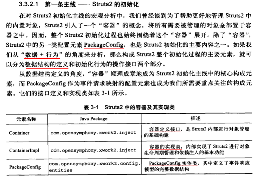 Struts 流程  --  初始化_struts2