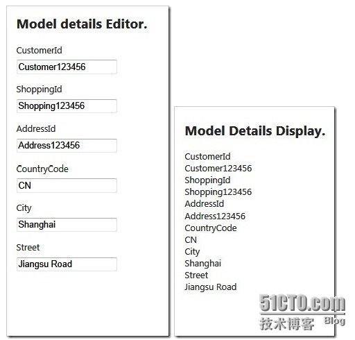 .NET/ASP.NETMVC 深入剖析 Model元数据、HtmlHelper、自定义模板、模板的装饰者模式（二）_Model元数据_03