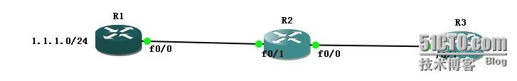 静态路由_address_02