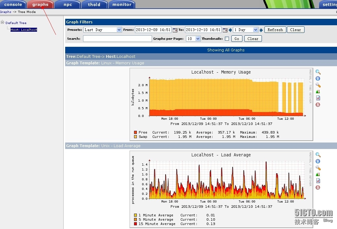 ubuntu12.04 cacti+nagios+插件整合（一）_cacti nagios npc tho_06