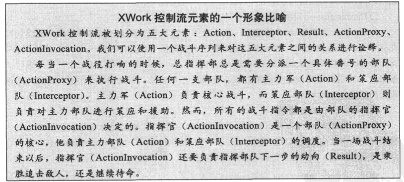 Struts 流程  --  XWork执行业务逻辑_XWork_04