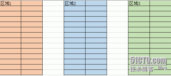 Excel分区域设定密码保护_密码保护_07