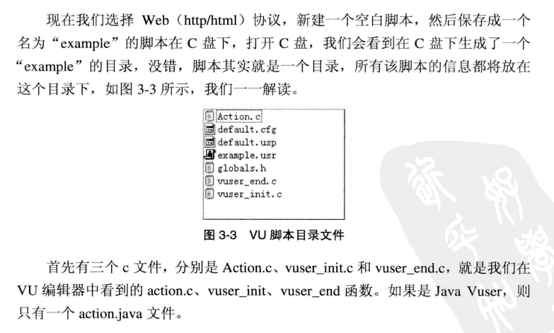 性能测试中传——lr用法理论（五）_lr用法理论_05