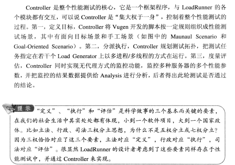 性能测试中传——lr用法理论（五）_loadrunner_07