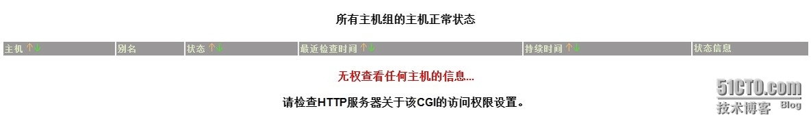 安装nagios-cn出现的问题！_安装出现的问题