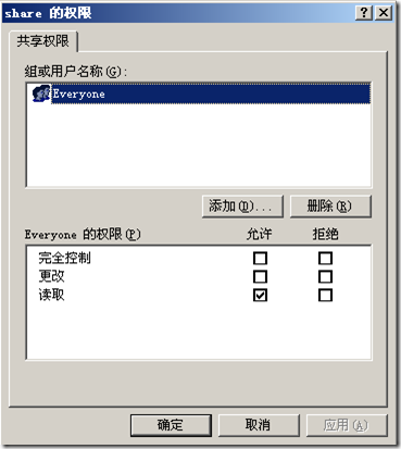 Windows Server入门系列40 网络共享权限设置_ntfs