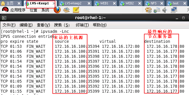 LVS+Keepalived构建高可用负载均衡群集_LVS_05