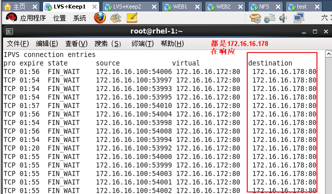 LVS+Keepalived构建高可用负载均衡群集_LVS_15