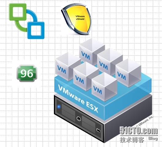 VMware visio制图形状大全_制图形状