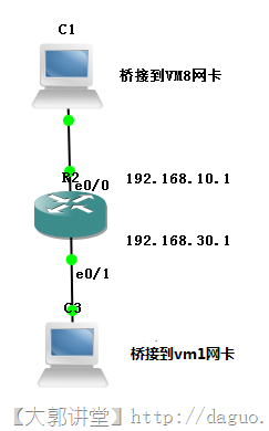 WindowsServer2008R2 NLB详细解_NLB_45