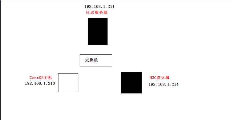 构架日志服务器_日志服务器