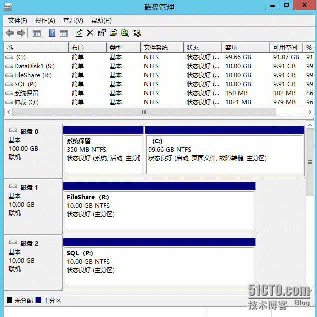 Windows  Server 2012 R2服务器集群测试_集群_07