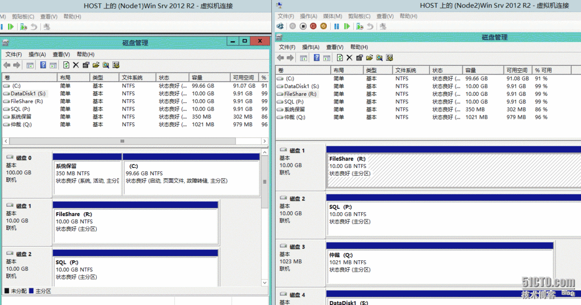 Windows  Server 2012 R2服务器集群测试_Server_08