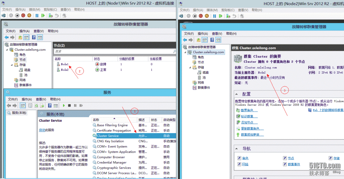 Windows  Server 2012 R2服务器集群测试_Server_31