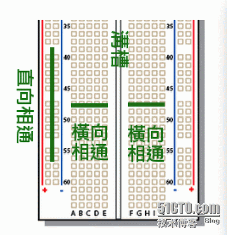 电学小知识回炉学习(陆续补充中)_电学知识