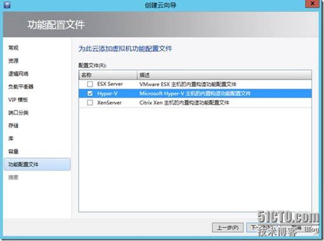 部署System Center App Controller 2012 R2（3）_title_13