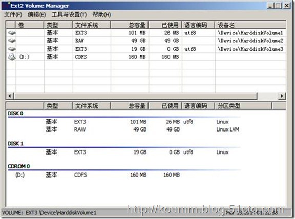 RHEL/CentOS 恢复磁盘数据三法_linux引导盘_09