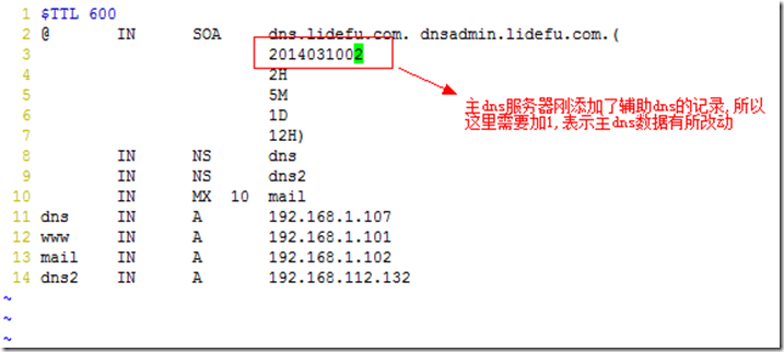 bind配置,详解,实例_计算机_13