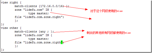 bind配置,详解,实例_软件_33