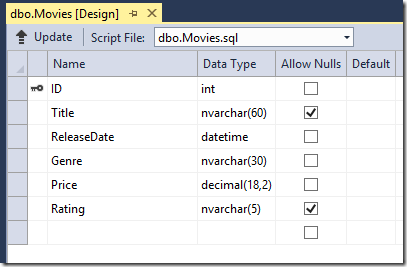 ASP.NET MVC 5 - 给数据模型添加校验器_模型_02