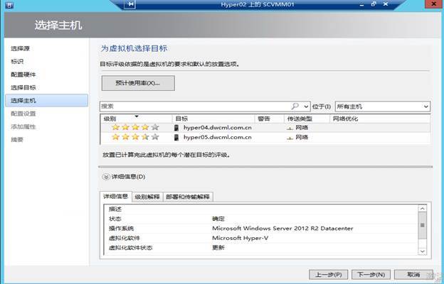  System Center 2012R2之SCVMM云部署SCOM(2-1)_私有云部署_21