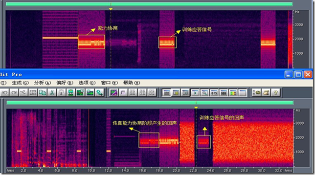 传真故障排除示例--传真过程中存在回声导致传真失败_target