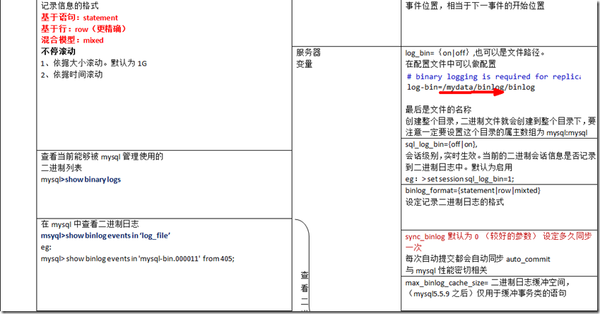 Mysql基本管理_target_21