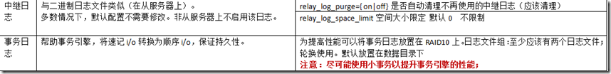 Mysql基本管理_target_23