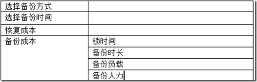 Mysql基本管理_style_26