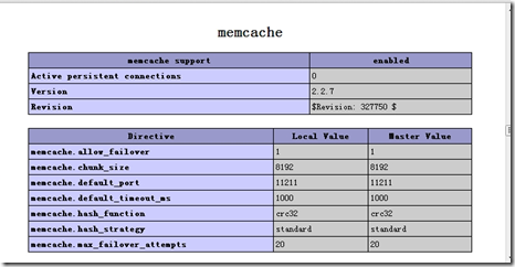 Linux入门之LNMMP_开发_03