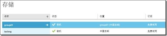 Windows Azure 存储账户的管理_Microsft Cloud Azure_02