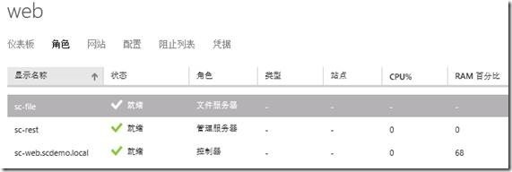 System Center 2012 R2实例2—构建Azure Pack云3—配置Web Site云_System Center_02