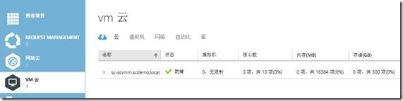 System Center 2012 R2实例2—构建Azure Pack云4—构建VM云_ Azure Pack_24