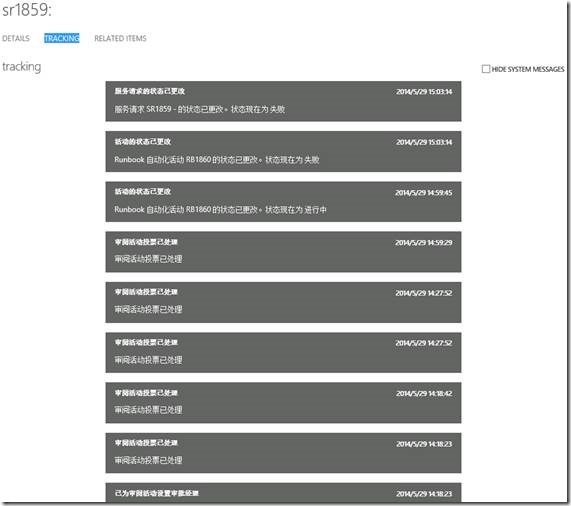 System Center 2012 R2实例2—构建Azure Pack云10—租户RM_ Azure Pack_17