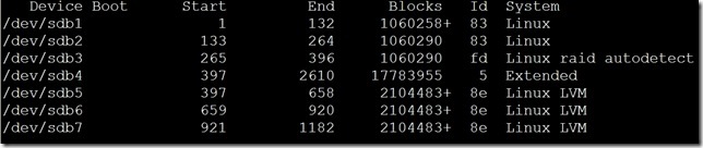 linux基础知识——————逻辑卷管理器（lvm）_如何