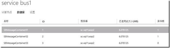 System Center 2012 R2实例2—构建Azure Pack云15—构建SB云_System Center 2012 R_17