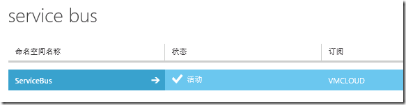 System Center 2012 R2实例2—构建Azure Pack云15—构建SB云_ Azure Pack_22