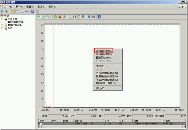 SQL Server 2012笔记分享-32：性能计数器监控SQL_SQL Server 2012_02