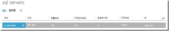 System Center 2012 R2实例2—构建Azure Pack云11—构建SQL云_System Center_05