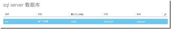 System Center 2012 R2实例2—构建Azure Pack云11—构建SQL云_System Center_15