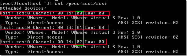 Redhat系 在线添加移除硬盘_控制器