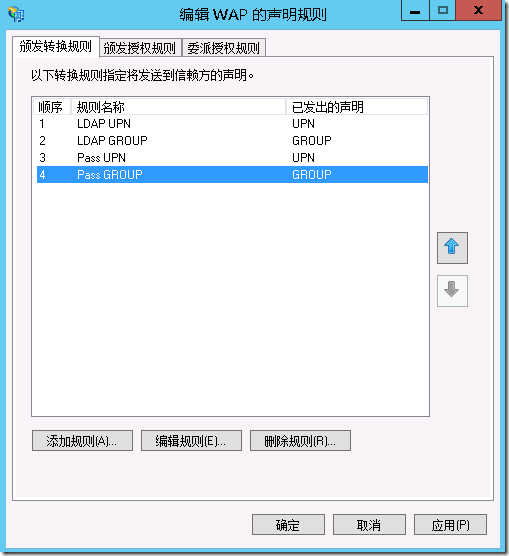 System Center 2012 R2实例2—构建Azure Pack云19—AD集成_ Pack_44