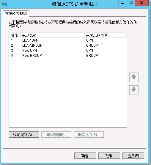 System Center 2012 R2实例2—构建Azure Pack云19—AD集成_ Pack_48