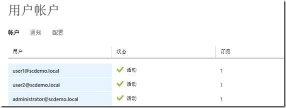 System Center 2012 R2实例2—构建Azure Pack云19—AD集成_system_53