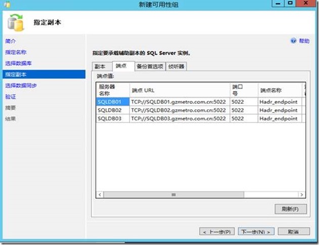 基于Windows Server 2012 R2部署SQL 2012的AlwaysOn群集_部署SQL 2012_62