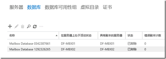 Exchange Server2013系列十一：数据库基本管理_dag