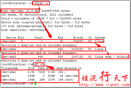 烂泥：LVM学习之LVM基础_LVM_03