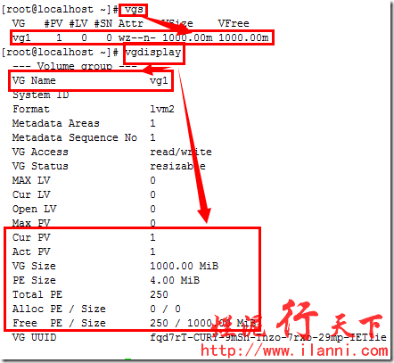 烂泥：LVM学习之LVM基础_物理卷_15