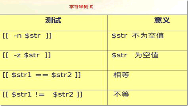 Bash编程基础知识学习第一节_最大限度_11